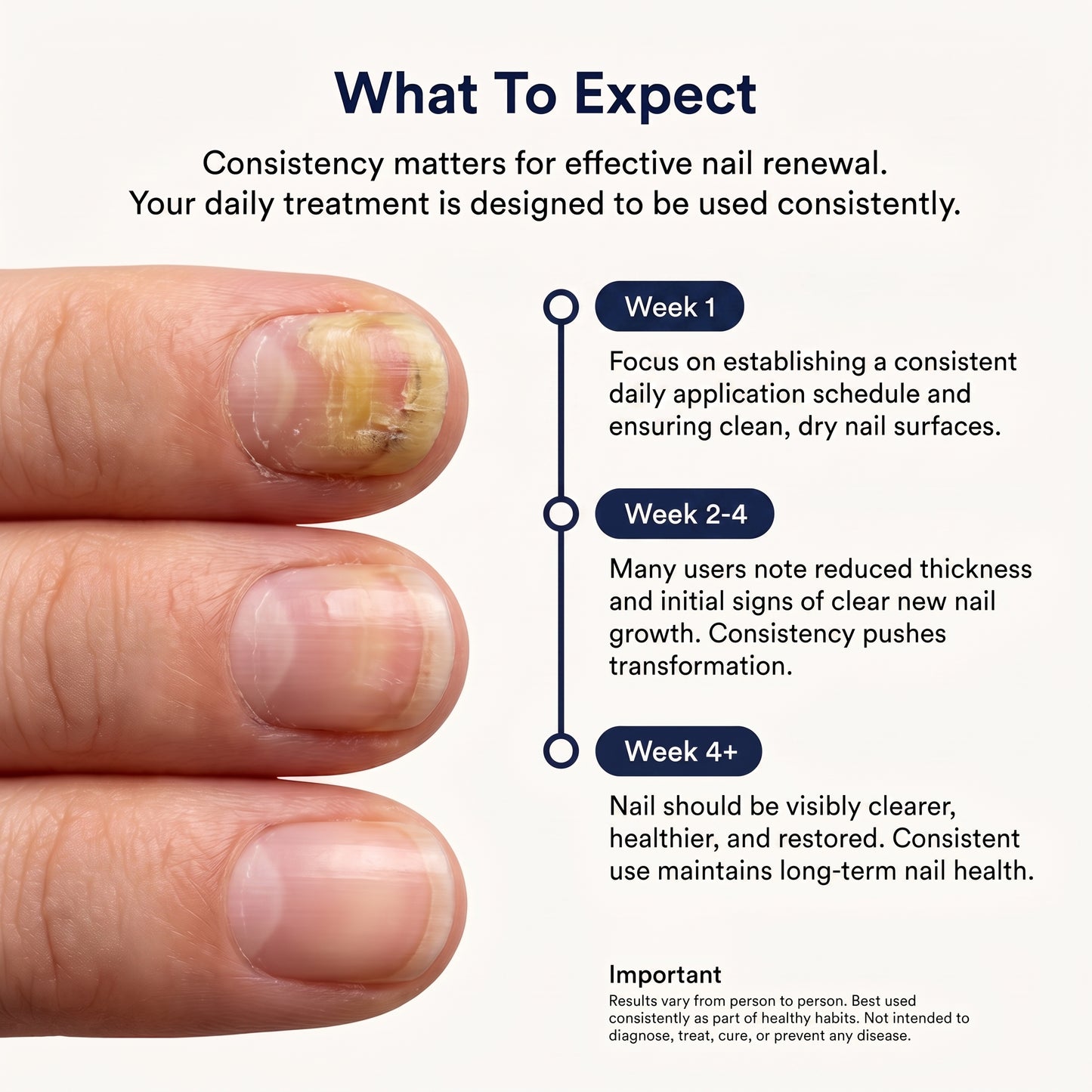OSTERA Renew+ Nail Repair Patches